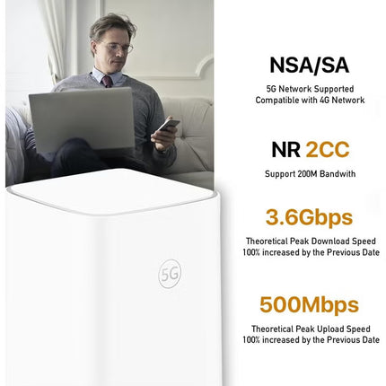 Huawei 5G CPE 5 WiFi 6 Router (H155-381) – White