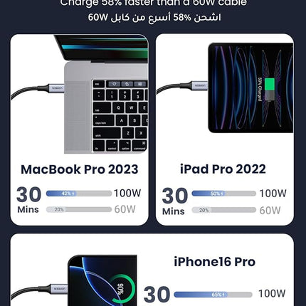 UGREEN USB C Cable 2M, Braided 100W Power Delivery PD Super Fast Charge Cable USB C to Type-C for iPhone 15/16/17 pro max, iPad mini 7, MacBook Pro, iPad, Samsung S25