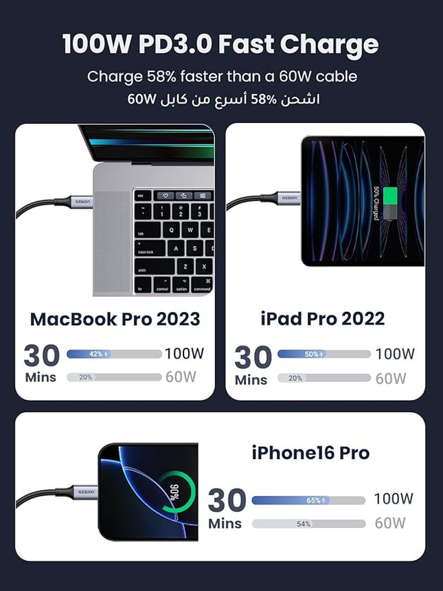 UGREEN USB C Cable 2M, Braided 100W Power Delivery PD Super Fast Charge Cable USB C to Type-C for iPhone 15/16/17 pro max, iPad mini 7, MacBook Pro, iPad, Samsung S25