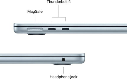 Apple 2025 MacBook Air (13-inch, Apple M4 chip with 10-core CPU and 8-core GPU, 16GB Unified Memory, 256GB) English