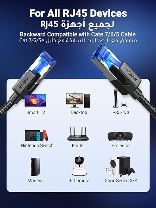 UGREEN Ethernet Cable 2M Cat 8 Gigabit Network Cord High-Speed 40Gbps 2000MHz RJ45