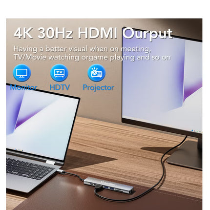 Neolink 8-in-1 USB-C Hub Adapter, HDMI 4K output, RJ45