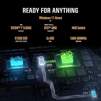 ASUS TUF Gaming A15 FA506NCR-HN044W Laptop |15.6-Inch 144Hz Display, AMD Ryzen 7-7435HS Processor/16GB RAM/512GB SSD |4GB NVIDIA GeForce RTX 3050 | Windows 11 English/Arabic Graphite Black