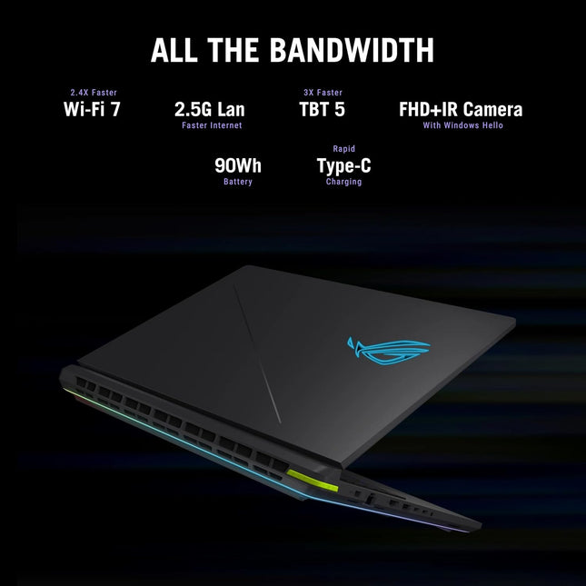 ASUS ROG Strix G16 Gaming Laptop – Ultra 9 275HX, RTX 5060 8GB, 16GB DDR5, 1TB SSD, 16″ WQXGA | G615LM-S5115